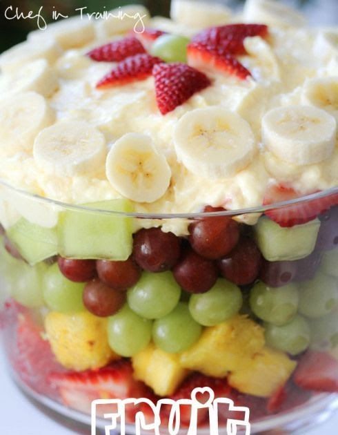 Fruit trifle and Christmas breakfast ideas  FULL RECIPE HERE  Part of me was dyn...